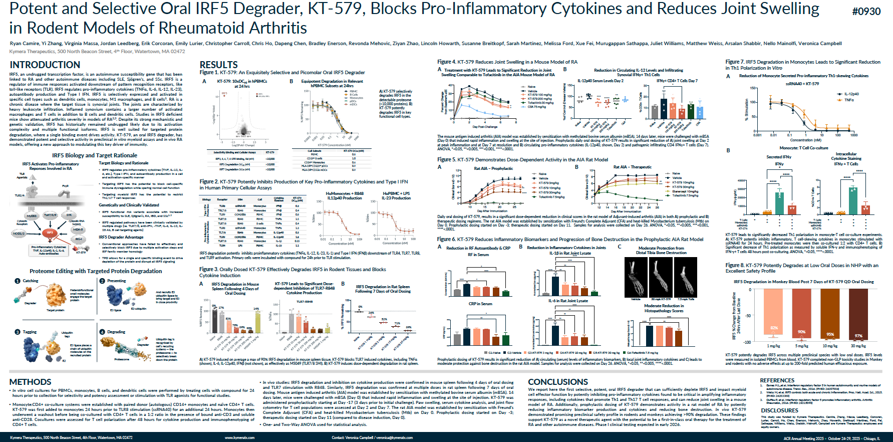 Kymera ACR 2025 IRF5 RA Poster Image